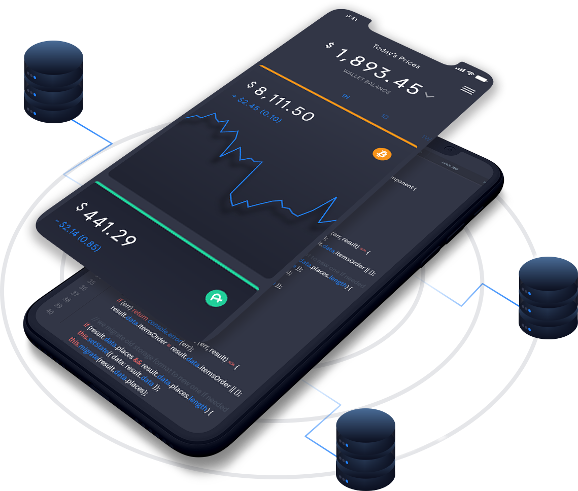 Dashboard of Application